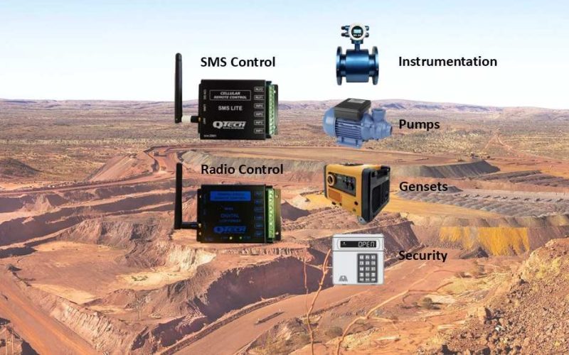 Mining Control Solutions