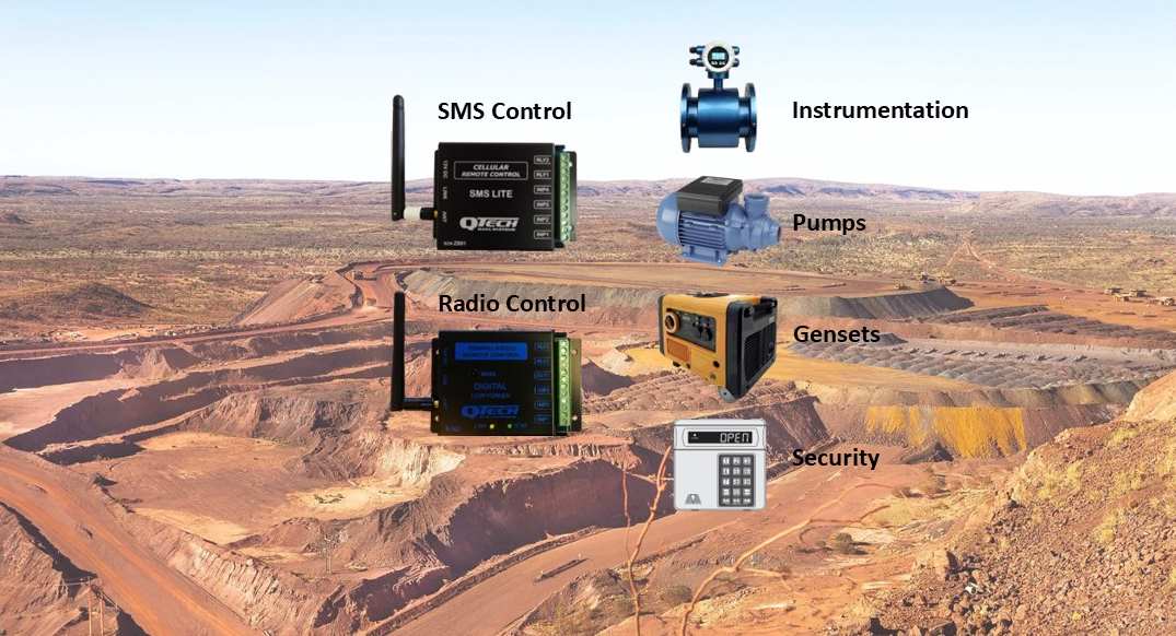 Mining Control Solutions